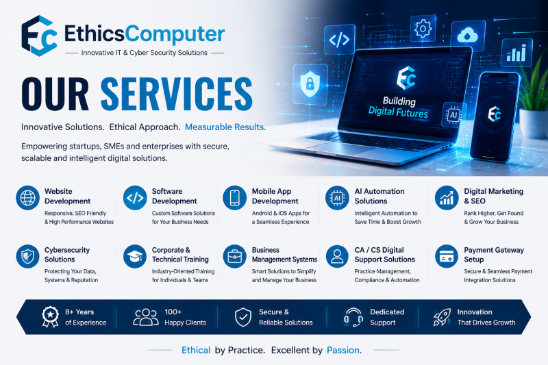 AI Automation Solutions